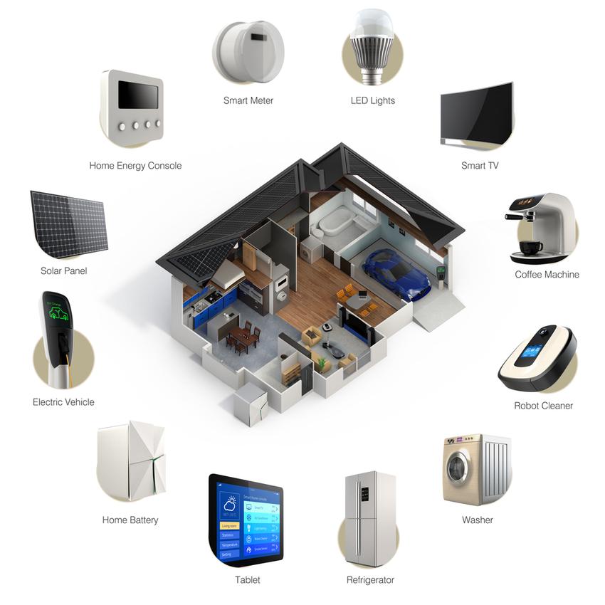 Domótica para el hogar, soluciones habitacionales inteligentes